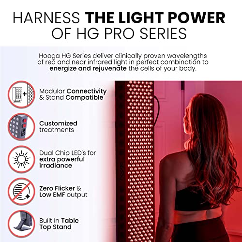 PRO300 Red Light Therapy Panel for Face and Body