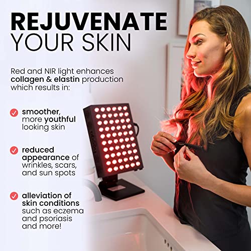 PRO300 Red Light Therapy Panel for Face and Body