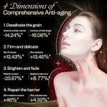 LuxRenew Red Light Therapy Mask for Face & Neck