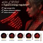 LuxRenew Red Light Therapy Mask for Face & Neck