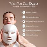 Project E Beauty LED Face Mask for Skin Rejuvenation