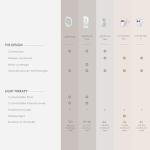 Project E Beauty LED Face Mask for Skin Rejuvenation