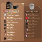 LED Red Light Therapy Mask with Neck Device