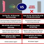 Full Body & Face Red Light Therapy Device