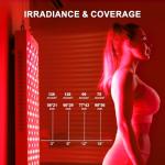 BONTANNY Full Body Red Light Therapy Panel