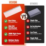 VEVOR Full Body Red Light Therapy Panel 300W