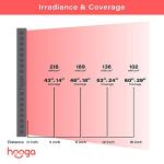 Hooga Full Body Red Light Therapy Panel 300 LEDs