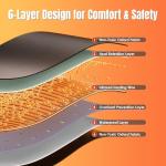 MIXC Portable Infrared Sauna Blanket for Detox