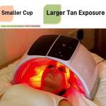 Red Light Therapy Protective Goggles - Pack of 2