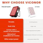 Dual Chip Red Light Therapy Panel for Body