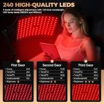Red Light Therapy Panel with Stand for Face & Body