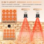 Red Light Therapy Panel with Stand for Face & Body