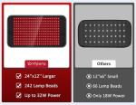 Comfytemp 24" Red Light Therapy Pad for Pain Relief