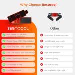 Bestqool Red Light Therapy Belt for Pain Relief