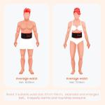 Bestqool Red Light Therapy Belt for Pain Relief