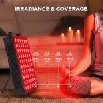 BONTANNY Dual Wavelength Red Light Therapy Device