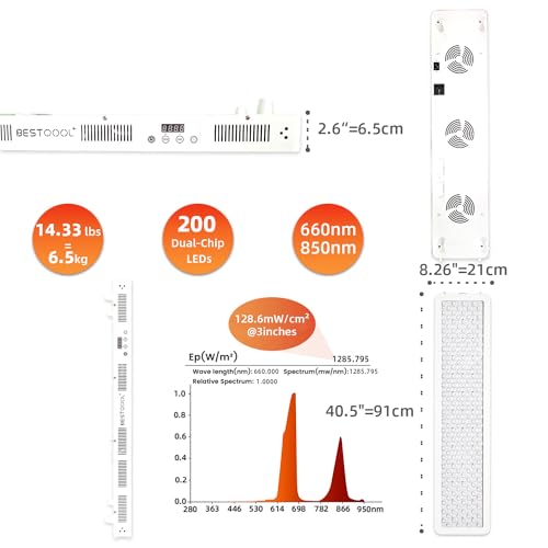 Bestqool Red Light Therapy Device for Body and Skin