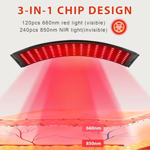 Red Light Therapy Lamp for Face and Body