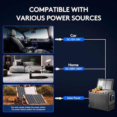 BODEGACOOLER 12 Volt Car Refrigerator, 61Quart（58L）Car Fridge Dual Zone, Protable Freezer WIFI APP Control, RV Electric Cooler -4℉-68℉ 12/24V DC 100-240V AC for Outdoor, Vehicles, Camping, Travel