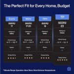 DELLA ‎048-TP-12K1V-22S-I+O Optima Series 12,000 BTU Wifi Mini Split AC, Work with Alexa,Energy Star 115V 22 SEER2 Cools Up to 550 Sq.Ft Inverter Air Conditioner with 1 Ton Pre-Charged Heat Pump & 16.4ft Installation Kits