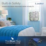 Lasko 3720 20″ Weather-Shield Performance Box Fan-Features Innovative Wind Ring System for Up to 30% More Air