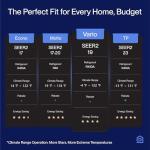 DELLA 048-TL-9K1V-19S-I+O 9000 BTU Wifi Mini Split Air Conditioner Work with Alexa 19 SEER2 Cools Up to 400 Sq.Ft Energy Efficient Ductless Inverter System with 0.75 Ton Heat Pump Pre-Charged and 16.4ft Installation Kits