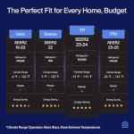 DELLA ‎048-TP-9K2V-23S-I+O Optima Series 12,000 BTU Wifi Mini Split AC, Work with Alexa,Energy Star 208/230V 23 SEER2 Cools Up to 550 Sq.Ft Inverter Air Conditioner w/1 Ton Pre-Charged Heat Pump & 16.4ft Installation Kits