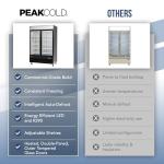 Peak Cold Double Door Upright Commercial Display Freezer - Large Capacity Glass Door Merchandiser Freezer; 45 CU Ft.