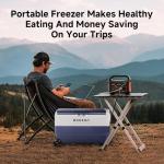 BODEGACOOLER 12 Volt Car Refrigerator,53 Quart Portable Fridge Freezer,Dual Zone Car Cooler WIFI APP Control,-4℉-68℉ （50L）Electric Compressor Cooler 12/24V DC and 100-240V AC for Camping,Travel,RV