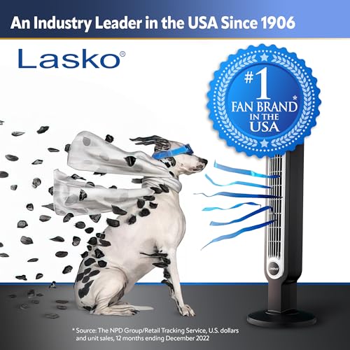 Lasko 2264QM 20", High-Velocity Commercial Grade QuickMount, Converts from Floor Wall Mount Fan Ideal for Garages, Basements, Gyms, 7 x 22 x 22 inches, Black Silver