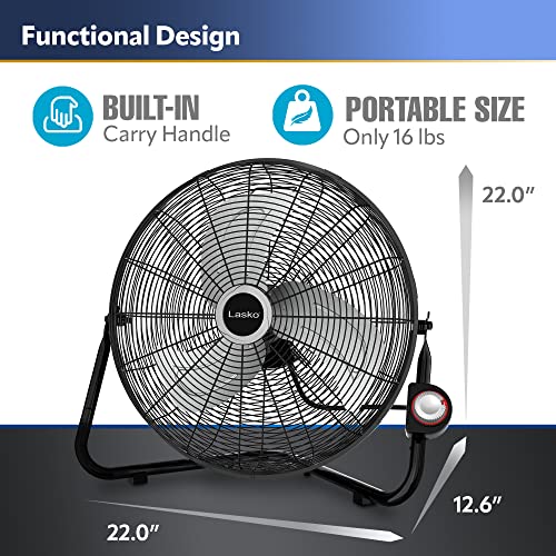 Lasko 2264QM 20", High-Velocity Commercial Grade QuickMount, Converts from Floor Wall Mount Fan Ideal for Garages, Basements, Gyms, 7 x 22 x 22 inches, Black Silver