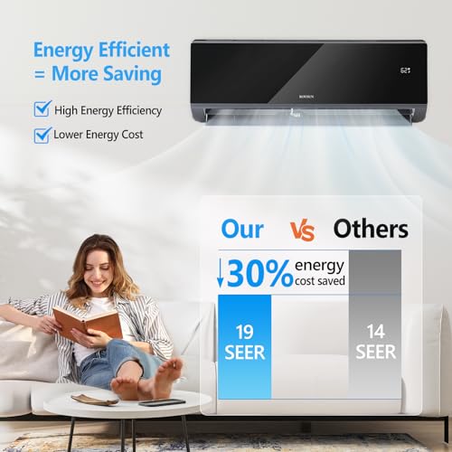 ROVSUN ‎AC-Black-12K-115V 12,000 BTU Mini Split Air Conditioner & Heater, 19 SEER 115V Energy Saving Inverter Ductless Wall AC Unit with Pre-Charged Condenser, Heat Pump & Installation Kit, Black