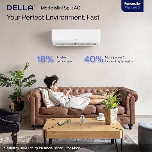 DELLA ‎12K1VR-20S-JA-I+O 12000 BTU Wifi Enabled Mini Split 20 SEER2 Cools Up to 550 Sq.Ft, 110-120V, Works with Alexa, Air Conditioner & Heater with 1 Ton Pre-Charged Heat Pump (R32 Refrigerant) (JA Series)