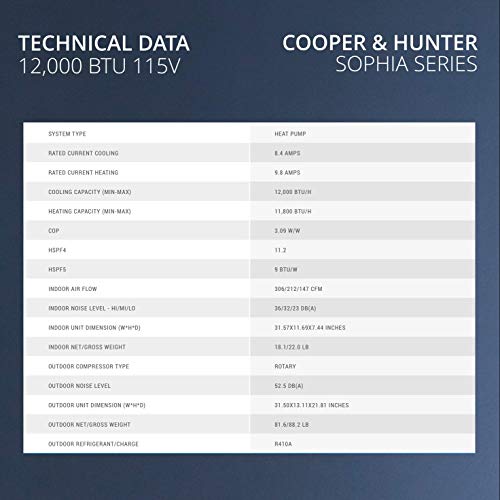 Cooper & Hunter ‎CH-12SPH-115VI/O-WK 12,000 BTU, 115V Mini Split AC/Heating system Sophia Series 21.5 SEER with 16ft Installation Kit
