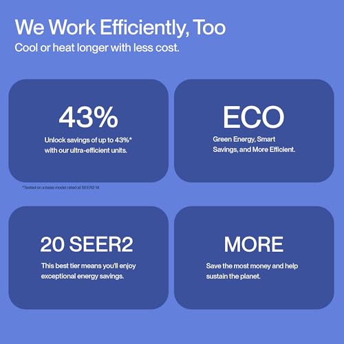 DELLA ‎12K1VR-20S-JA-I+O 12000 BTU Wifi Enabled Mini Split 20 SEER2 Cools Up to 550 Sq.Ft, 110-120V, Works with Alexa, Air Conditioner & Heater with 1 Ton Pre-Charged Heat Pump (R32 Refrigerant) (JA Series)