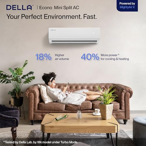DELLA ‎048-IF-22K2V-17S-I+O 22000 BTU Mini Split Air Conditioner 17 SEER2 Cools up to 1500 Sq. Ft, 230V, Works with Alexa, Wifi Enabled Air Conditioner & Heater Ductless Inverter System with Heat Pump,16ft Installation Kit