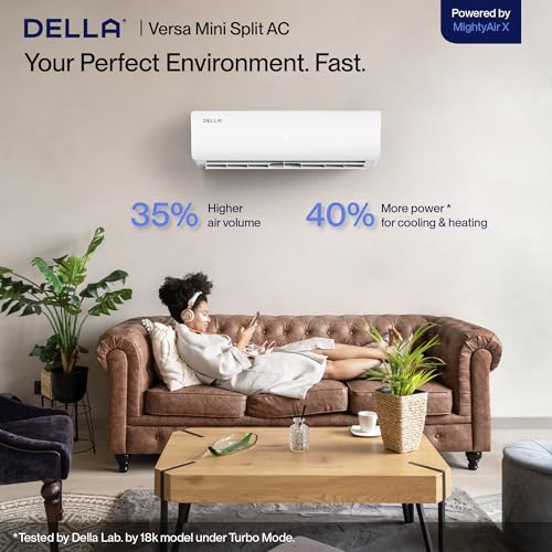 DELLA 048-TL-24K2V-19S-I+O 24000 BTU Wifi Mini Split Air Conditioner Work with Alexa Ductless Inverter System 19 SEER2 Cools Up to 1500 Sq.Ft, Energy Saving, with 2 Ton Heat Pump Pre-Charged and 16.4ft Installation Kits