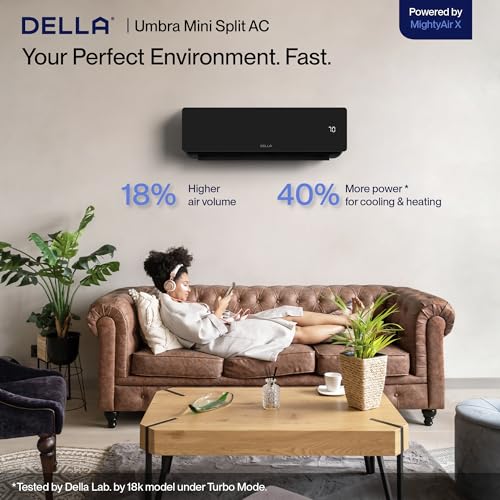 DELLA ‎18K2VR-17S-JPB-I+O 18000 BTU Energy Saving Mini Split Work with Alexa 19 SEER2 Cools Up to 1000 Sq.Ft Wifi Split AC & 1.5 Ton Heat Pump Ductless Pre-Charged Inverter System(JPB Series with R32 refrigerant)