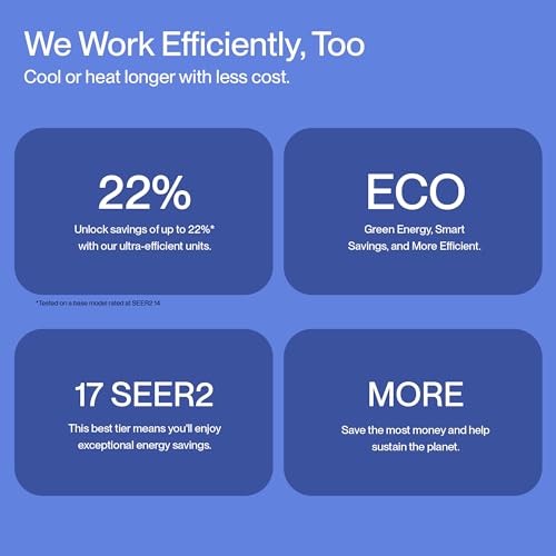 DELLA ‎048-IF-11K2V-17S-I+O_1 11000 BTU Mini Split Air Conditioner 17 SEER2 with Heat Pump, Cools up to 550 Sq.Ft, 230V Wifi Enabled Air Conditioner & Heater Ductless Inverter System Works with Alexa, 16ft Installation Kit