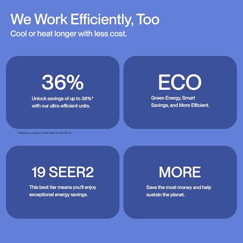 DELLA ‎18K2VR-17S-JPB-I+O 18000 BTU Energy Saving Mini Split Work with Alexa 19 SEER2 Cools Up to 1000 Sq.Ft Wifi Split AC & 1.5 Ton Heat Pump Ductless Pre-Charged Inverter System(JPB Series with R32 refrigerant)