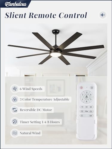 Fanbulous B0CRD9Z5SP 65 Inch Ceiling Fans with Lights and Remote, Black Indoor/Outdoor Ceiling Fan with Quiet Reversible DC Motor, 6 Speeds, 3CCT, 8 Blades Large Ceiling Fan for Living Room Bedroom Patio