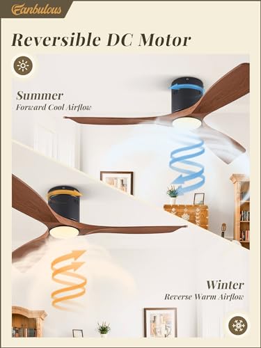 Fanbulous CF-2801 52" Ceiling Fans with Lights and Remote Control,Modern Flush Mount Ceiling Fan with 3 LED Colors,Outdoor Low Profile Ceiling Fans with 6-Speeds Timer DC Motor for Bedroom Living Room Patio