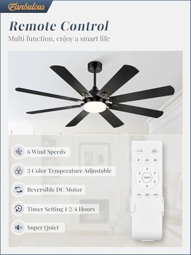 Fanbulous B0CWTSWM6Z 62 Inch Ceiling Fans with Lights, Black Modern Ceiling Fan with Remote,Large Farmhouse Indoor & Outdoor Ceiling Fan with 8 Dual Finish Blades, Quiet DC Motor, Bright LED Light