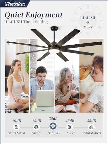 Fanbulous B0CRD9Z5SP 65 Inch Ceiling Fans with Lights and Remote, Black Indoor/Outdoor Ceiling Fan with Quiet Reversible DC Motor, 6 Speeds, 3CCT, 8 Blades Large Ceiling Fan for Living Room Bedroom Patio