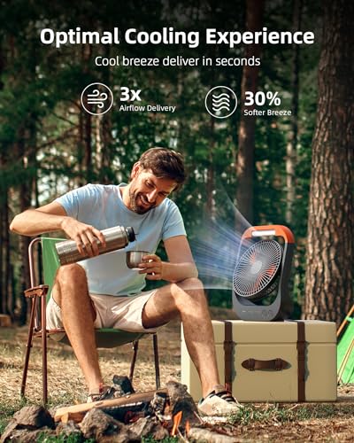 Koonie F681 8in 20000mAh Camping Fan with Timer, LED Lantern and Hook, 90hrs Rechargeable Battery USB Fan with 4 Speeds, 350°Head Rotation, Desk Table Fan for Bedroom, Outdoor, Tent, Travel, Picnic