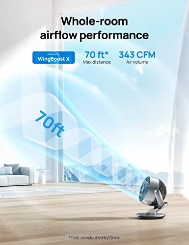 Dreo CF511S Smart Air Circulator Fan for Bedroom, 13" H Quiet Fans, 120° Vertical Manual +90° Oscillating Fan with Remote/APP/Voice Control, 70 ft, 4 Speeds, 5 Modes, 12H Timer, Table Fan for Home and Office