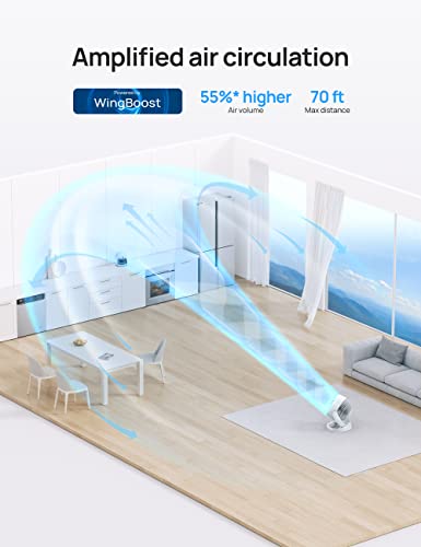 Dreo CF312 Fan for Bedroom, 12 Inches, 70ft Powerful Airflow, 28db Quiet Table Air Circulator Fans for Whole Room, 120° Adjustable Tilt, 3 Speeds, Desktop Fan for Home, Office, Kitchen