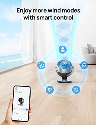 Dreo CF511S Smart Air Circulator Fan for Bedroom, 13" H Quiet Fans, 120° Vertical Manual +90° Oscillating Fan with Remote/APP/Voice Control, 70 ft, 4 Speeds, 5 Modes, 12H Timer, Table Fan for Home and Office