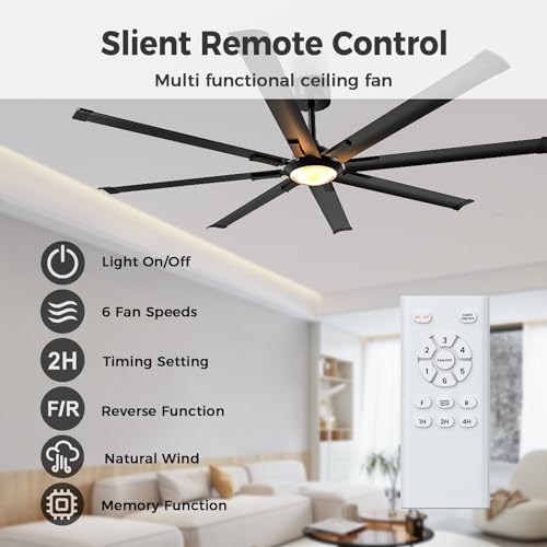 Acesal ALCF002 Ceiling Fans with Lights and Remote：72 Inch Indoor Outdoor Large Ceiling Fan for Living Room Patio Kitchen 8 Aluminum Blades Black Industrial Ceiling Fan 6 Speed Reversible Quiet DC Motor