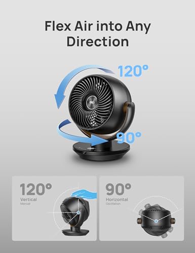 Dreo CF315 Fan for Bedroom, Desk Air Circulator Fan with Remote, 11 Inch Table Fans for Whole Room, 60ft Powerful Airflow, 120° Vertical Manual +90° Oscillating Fan, 4 Speeds, 8H Timer, Quiet Fan, Home